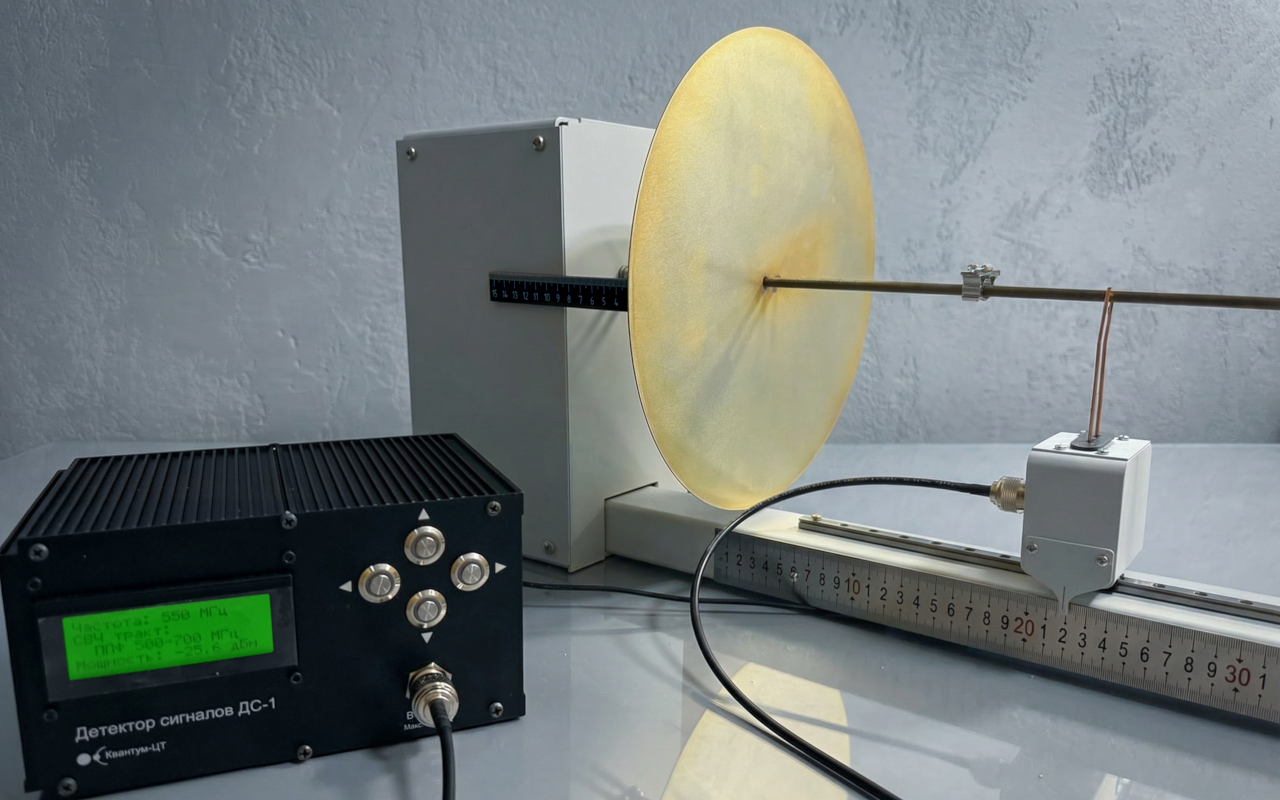 Режимы линии передачи